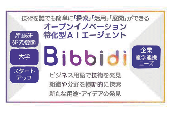 オープンイノベーション特化型AIエージェントBibbidi