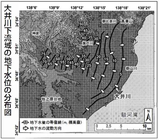 大井川下流の地下水の分布図