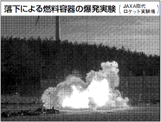 落下による燃料容器の爆発実験の写真