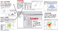ADMER ver.1.0 のインターフェイス画面と主要機能の概略図