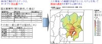 PRTRの排出量から濃度（分布）を推計の図