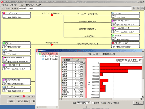 MZ Platform