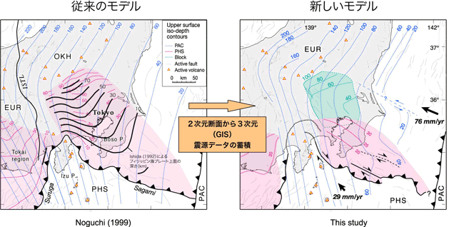 図1