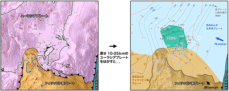 図2