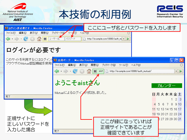 図2