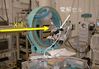 図1