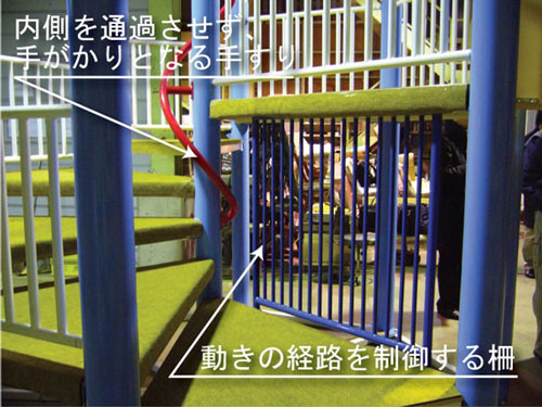図7