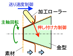 図5_1