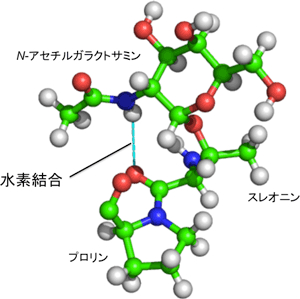 図2