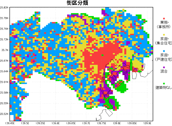 図2