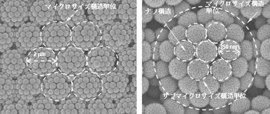 産総研 階層構造をもつナノシステム材料