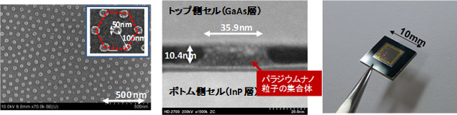 Pdナノ粒子の電子顕微鏡像と実際に作製した太陽電池の写真