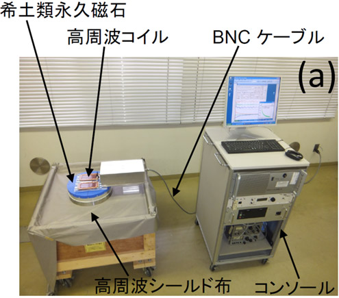 開発したプロトタイプの装置全体写真