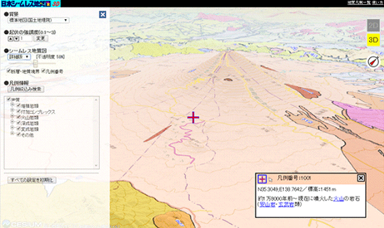 20万分の1日本シームレス地質図の3D版で富士山周辺を表示した例の図