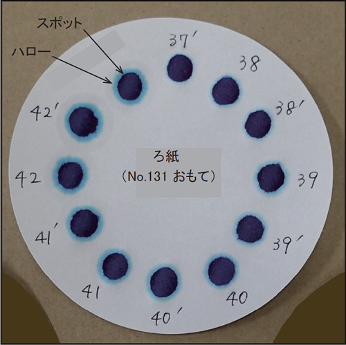 図2