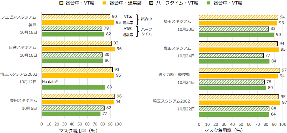 図4