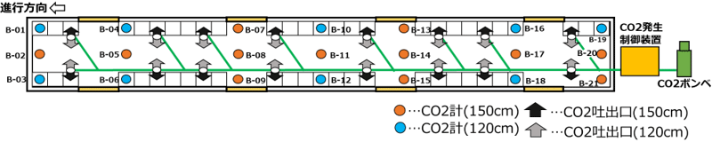 図1