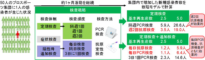 概要図