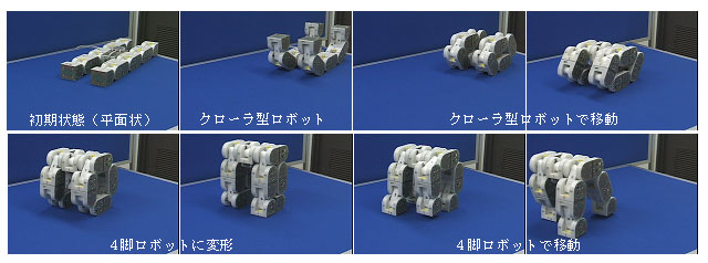 クローラ型歩行ロボットから４脚歩行ロボットへの変形動作の実験の様子の写真