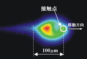 彗星状をしたプラズマの平面像の図