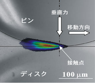 プラズマの側面像図