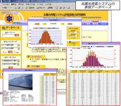 太陽光発電システムの事例データベースの図