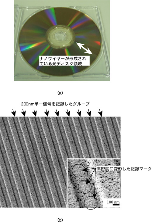 水素－酸素比で約２分間還元処理を行った光ディスクに、
200nm径の光記録を行った後のSEM像の画像