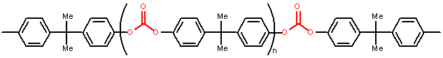 一般的に使われるポリカーボネートの構造図