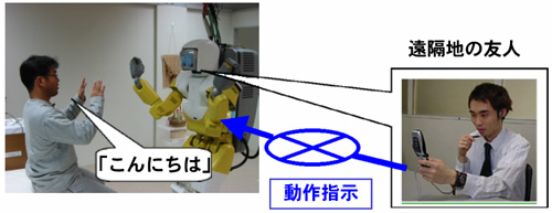 対話エージェントによる動作指示の写真1