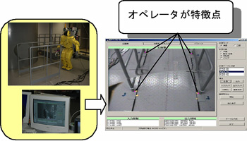 手摺通路手前での操作状況の図