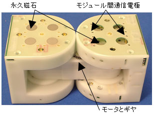 モジュールの構造の写真1