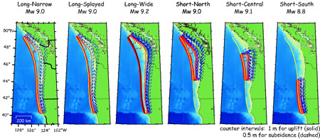 カスケード沈み込み帯における震源断層モデルとそれらによる地殻変動図