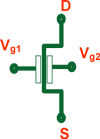 試作した80nmゲート長4端子駆動型ダブルゲートMOSFETの、3端子駆動モード（Vg2=Vg1）と4端子駆動モード（Vg2=Vg1-1V）での電流-電圧特性図2