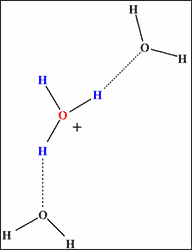 超臨界水中の図