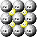 SiC結晶型の例1
