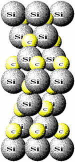 SiC結晶型の例2