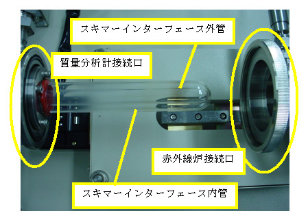 スキマーインターフェースの写真