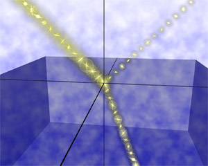 従来の幾何光学の教える光線の軌跡との違いの図1