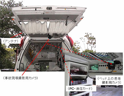 救急車内に設置されたシステムの様子の写真