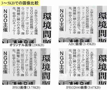 ほぼ同じデータサイズへ圧縮したときの、新聞画像のABC、JPEG、 JPEG2000との比較写真