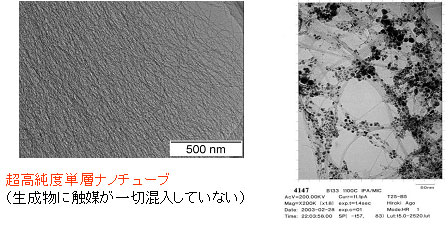 超高純度単層ナノチューブの図