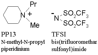 本開発の非対称環状４級アンモニウム－イミド塩の構造図