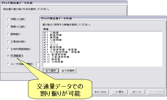 都道府県別排出量等からグリッドへの割り振り指標として、車種別交通量が利用可能の図