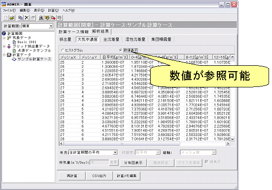 グリッド別の排出量や濃度の数値の参照の図