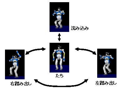 グリッド別の排出量や濃度の数値の参照が可能の図