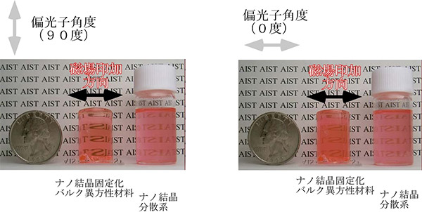 15T磁場下、異方的に配向が固定化されたDASTナノ結晶分散系の写真