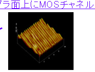 原子間力顕微鏡で測定されたイオン注入で形成されたPウエル表面画像