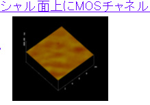 原子間力顕微鏡で測定されたエピタキシャル層で形成されたPウエル表面画像