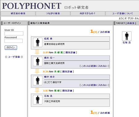 「つながり検索」機能により研究者から別の研究者への経路を表示の図