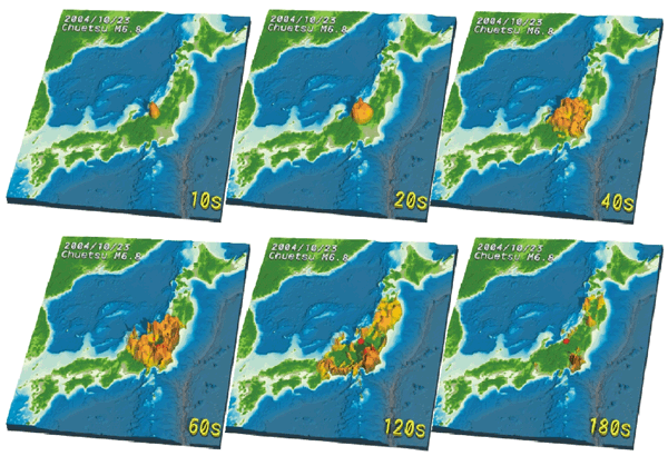 新潟県中越地震の本震の揺れの伝わる様子の図